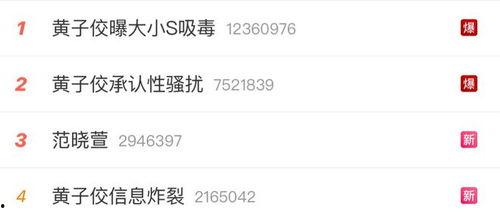 娱乐吃瓜爆料直播真假辨别